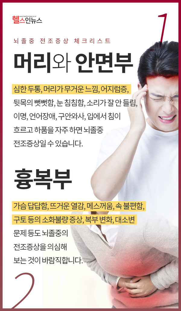 중풍뇌졸중의 전조증상(+예방법?초기증상까지) 5